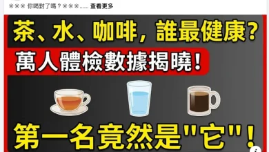 Photo of 咖啡和茶日饮比例2比3最健康? 医辟谣指咖啡因恐超标