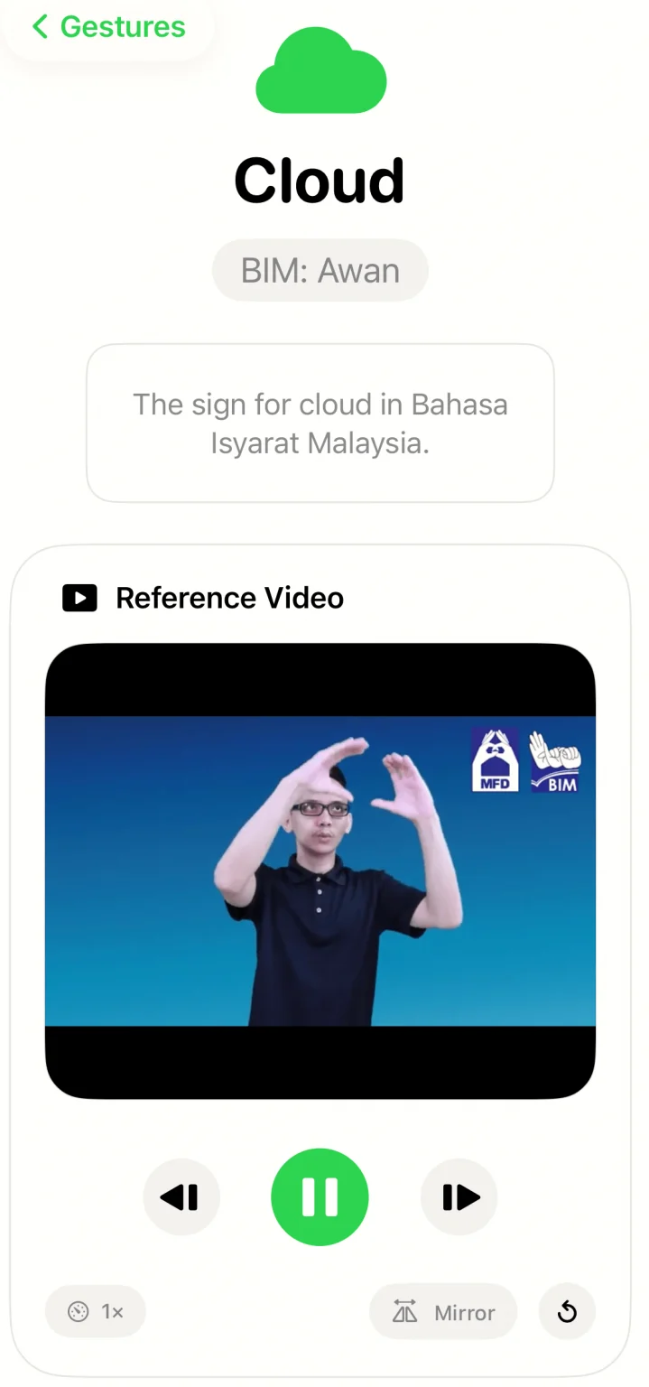 江积宇开发的LearnBIM系统,利用实时摄像头反馈功能,在用户练习手语时即时提供指导。(拉曼理工大学提供图)