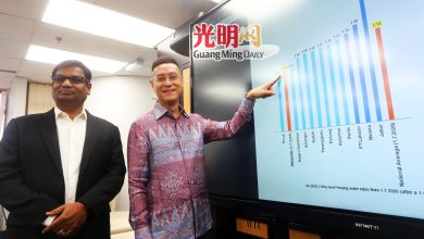 Photo of 82%家庭用户月均涨RM2.55 槟州7月1日起实施新水费
