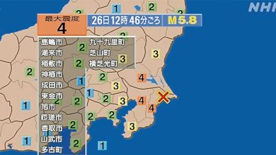Photo of 日本千叶县5.8级地震 东京茨城有震感