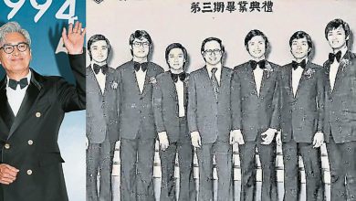 Photo of 周润发感激戏剧大师锺景辉提携