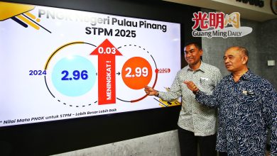 Photo of 州总平均积分2.99 槟STPM成绩 历年最佳