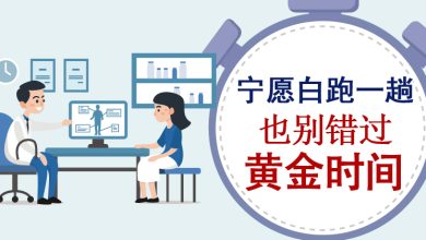 Photo of 【健康解密专题（下）】宁愿白跑一趟 也别错过黄金时间