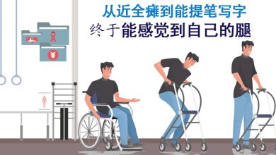 Photo of 【中西医复建专题（下）】从近全瘫到能提笔写字 终于能感觉到自己的腿