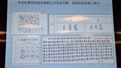 Photo of 手机翻拍试题本 台考生遭取消考试资格