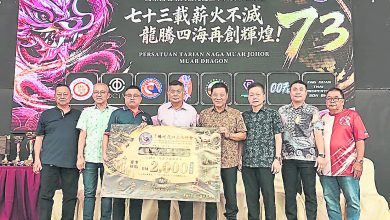 Photo of 全国夜光龙王争霸赛 16队逐龙王宝座
