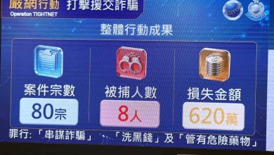 Photo of 假包养真诈骗 香港数十男女失600万港元