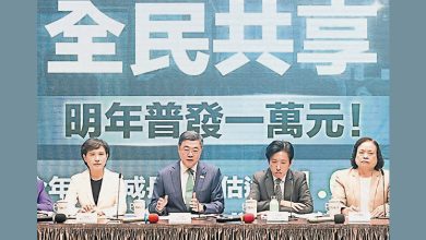 Photo of 行政院通过政府总预算案 台防卫经费首破兆元