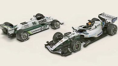Photo of 威廉斯新装致敬FW07C