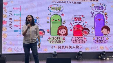 Photo of 张念群：大马2025年多项经济数据创新高 贸易总额首破3兆