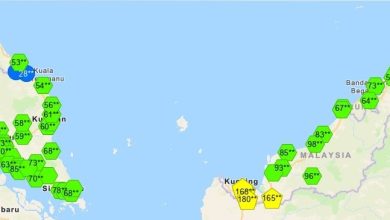 Photo of 全马仅砂仍受烟霾影响 西连180点全国最高