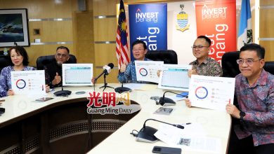 Photo of 曹观友:上半年吸金173亿 槟制造业投资额全国最高