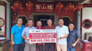 Photo of RIBI基金近984万 惠及吉打96宗教单位
