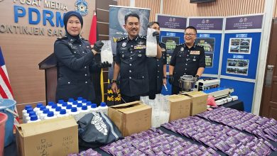 Photo of 砂警武吉阿曼联手破案 起191公斤毒品值1720万