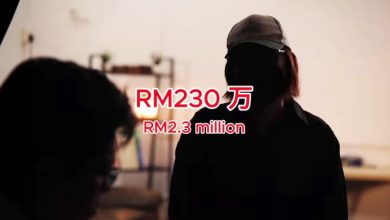 Photo of 怡现投资诈骗失逾300万 李存孝：专挑熟人长者下手