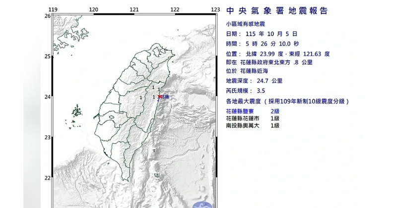 台湾花莲近海 3.5级轻度地震