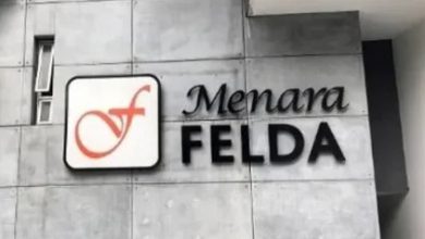 Photo of 政府拨12.6亿强化FELDA 垦殖民月均净收入增至3800