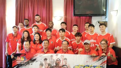 Photo of 升阳少年篮球队升级阵容 聘台湾名帅邱大宗冲冠
